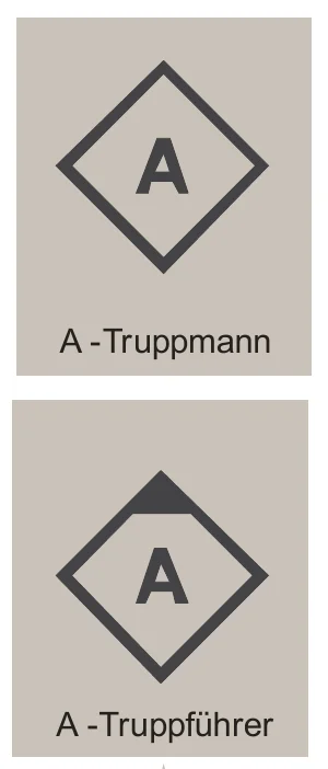 Taktische Zeichen des Angriffstrupps: A-Truppmann und A-Truppführer